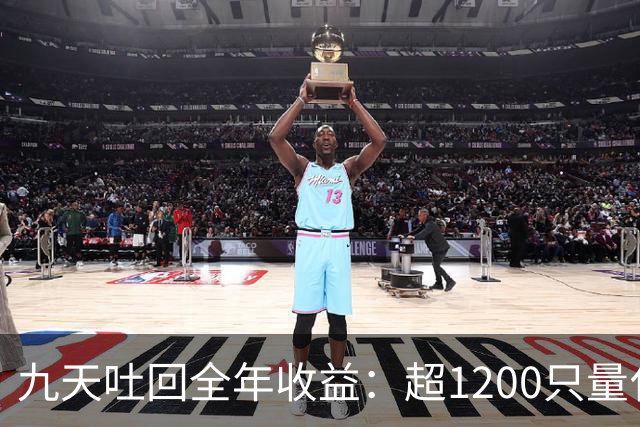 九天吐回全年收益：超1200只量化私募净值跌至“水下”